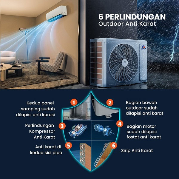 Gree AC Split ( AC Dinding ) Standard MOO5A Series  1.5 PK ( 1 1/2 PK ) R32  735 Watt - GWC-12MOO5A | GWC12MOO5A | 12MOO5 A